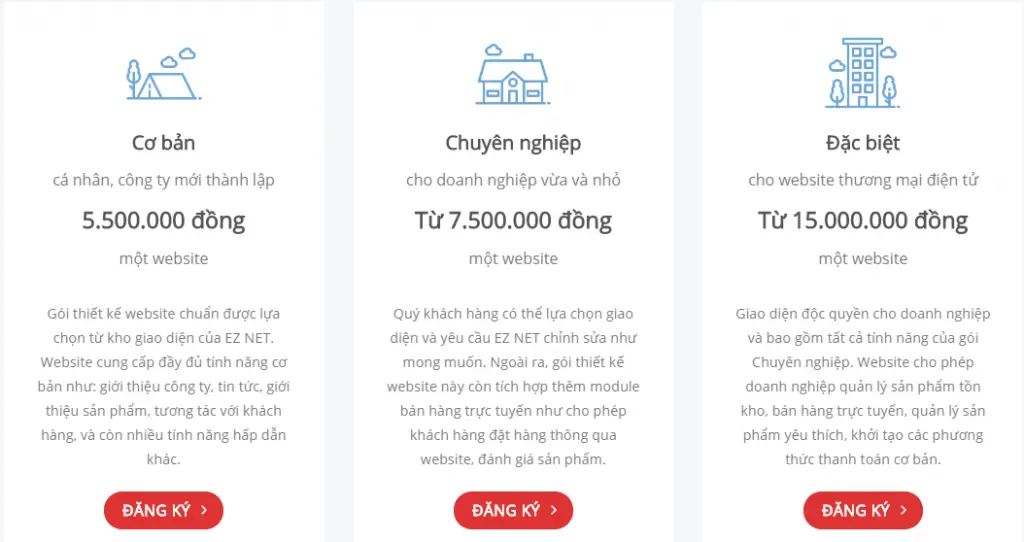 Các gói thiết kế website