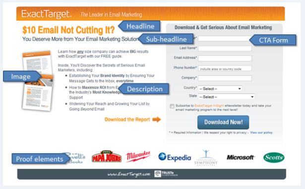 Cach-tao-landing-page-hieu-qua-1