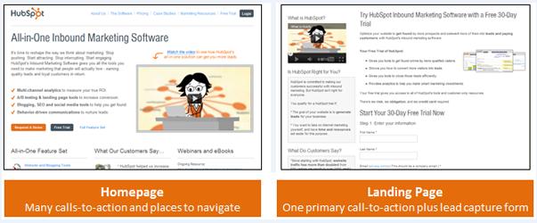 Cach-tao-landing-page-hieu-qua-6