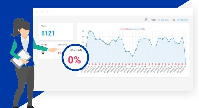 landing-page-chuyen-doi
