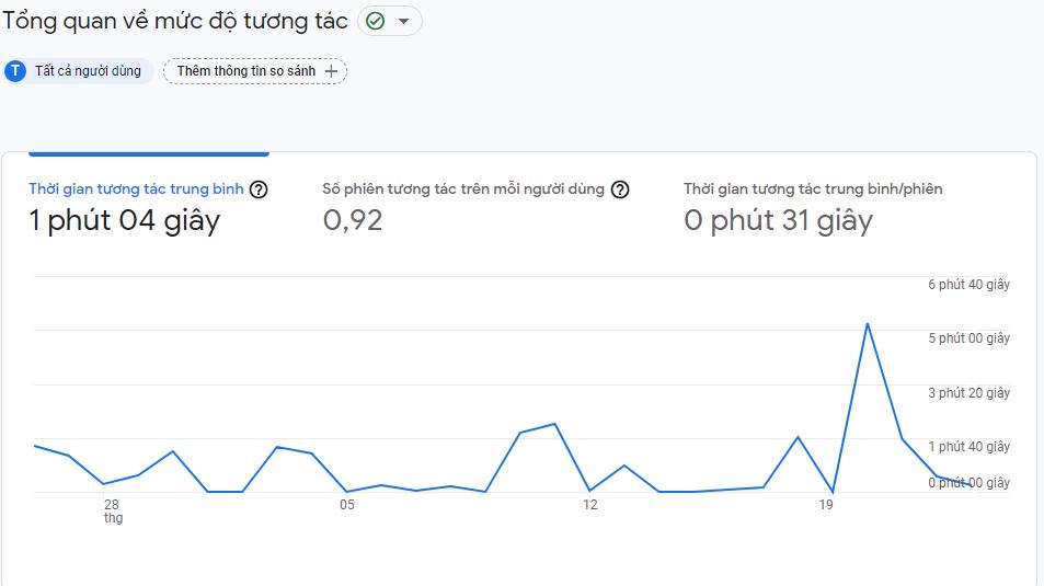 Google-analytics-landing-page-5