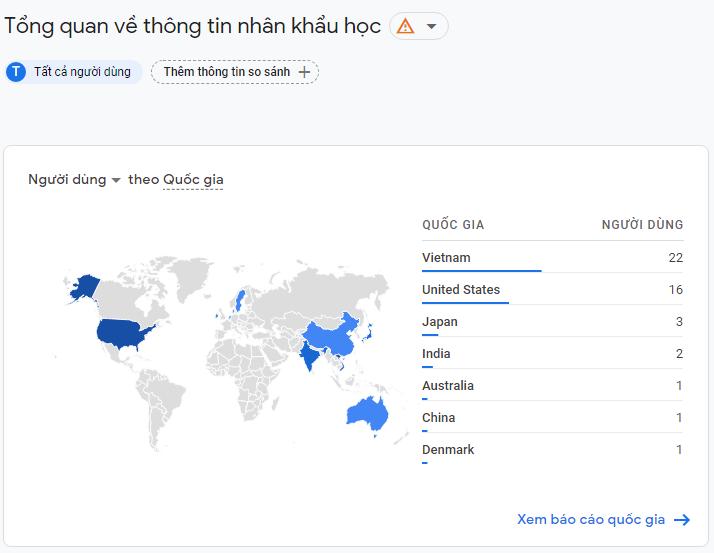 Google-analytics-landing-page-7