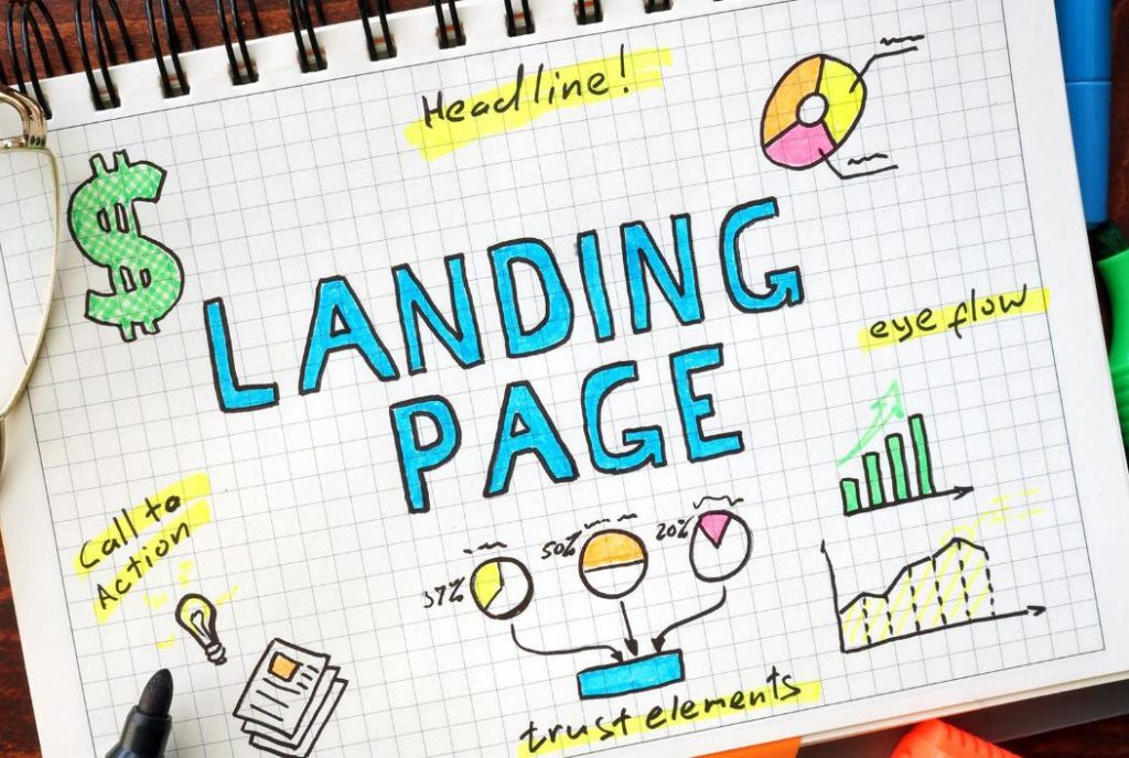 vai-tro-cua-landing-page